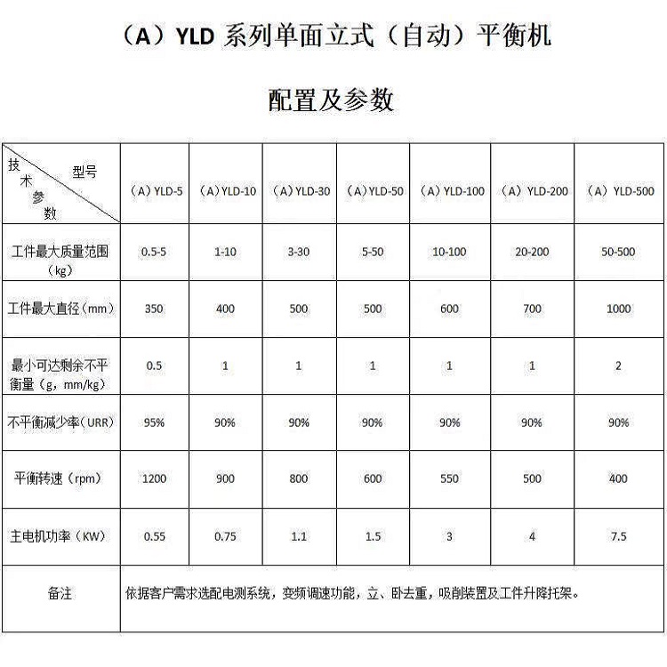 電動單梁橋式起重機廠家